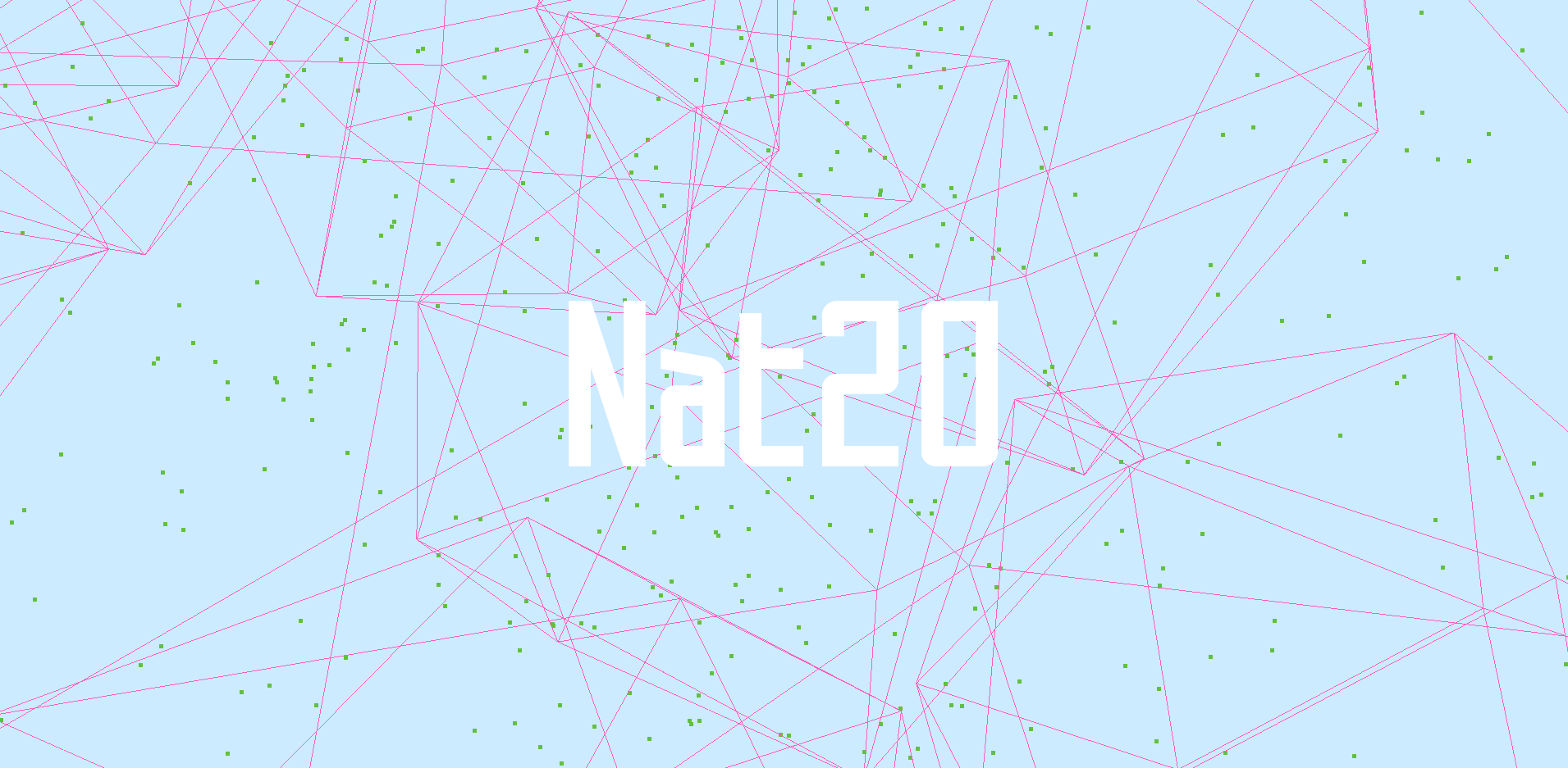 Nat20